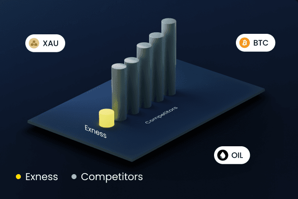 Discover the Features of the Free Exness App Discover the Features of the Free Exness App